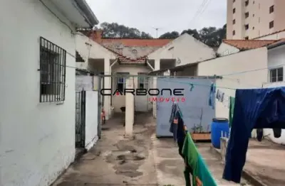 Casa com 2 quartos à venda na rua baependi, tatuapé, são paulo por r$ 1.280.000