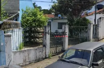 Terreno à venda na rua james stolz, vila ema, são paulo por r$ 750.000