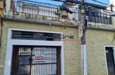 Terreno à venda na rua comendador roberto ugolini, parque da mooca, são paulo por r$ 1.600.000