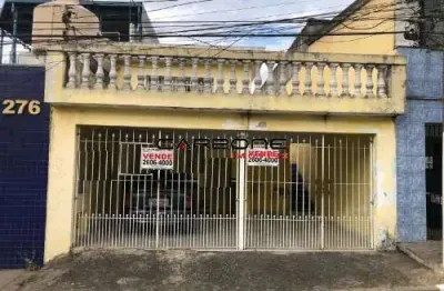 Terreno em condomínio fechado à venda na rua maria afonso, chácara mafalda, são paulo por r$ 780.000