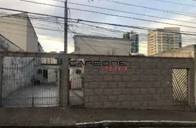Terreno em condomínio fechado à venda na rua capitão ferraiuolo, vila invernada, são paulo por r$ 1.950.000