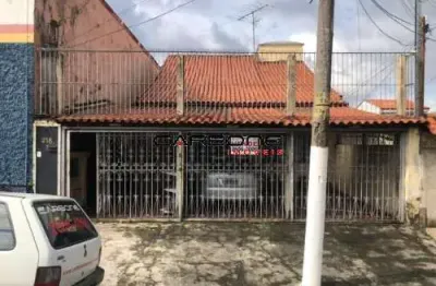 Casa em condomínio fechado com 3 quartos à venda na rua santa lina, vila prudente, são paulo por r$ 750.000