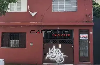 Casa em condomínio fechado com 2 quartos à venda na rua marechal barbacena, vila regente feijó, são paulo por r$ 1.150.000