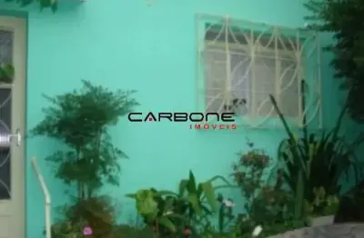 Terreno à venda na rua joaquim pinto, vila gomes cardim, são paulo por r$ 1.378.000