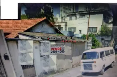Terreno à venda na rua alves de almeida, chácara belenzinho, são paulo por r$ 1.100.000