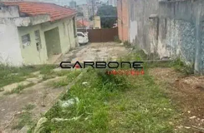 Terreno à venda na rua augusto piacentini, jardim independência, são paulo por r$ 950.000