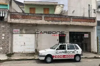 Terreno em condomínio fechado à venda na rua são joão evangelista, vila santa clara, são paulo por r$ 800.000