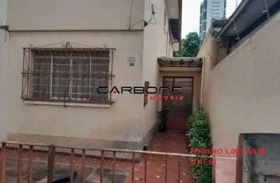 Terreno à venda na rua torquato tasso, vila prudente, são paulo por r$ 1.200.000