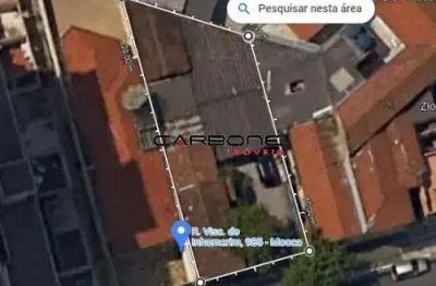 Terreno à venda na rua visconde de inhomerim, mooca, são paulo por r$ 2.000.000