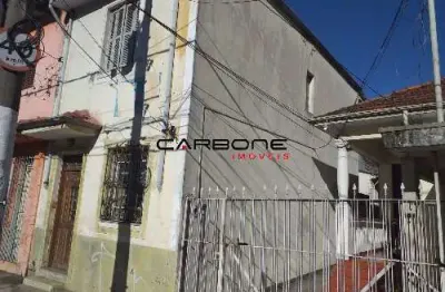 Terreno à venda na rua guapeva, vila regente feijó, são paulo por r$ 1.100.000