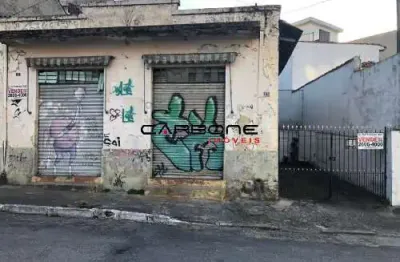 Terreno à venda na rua maragojipe, vila antonina, são paulo por r$ 689.000