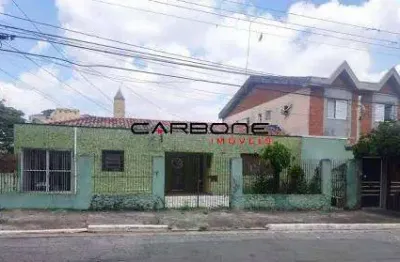 Terreno à venda na rua quixadá, vila invernada, são paulo por r$ 690.000