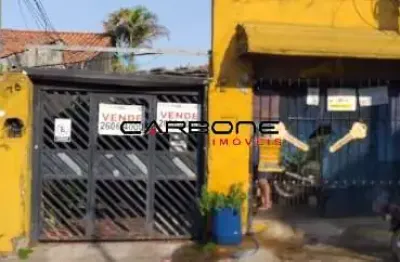 Terreno em condomínio fechado à venda na rua maria afonso, chácara mafalda, são paulo por r$ 860.000