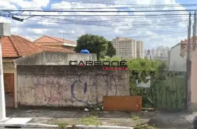 Terreno à venda na rua agostinho lattari, parque da mooca, são paulo por r$ 1.199.000