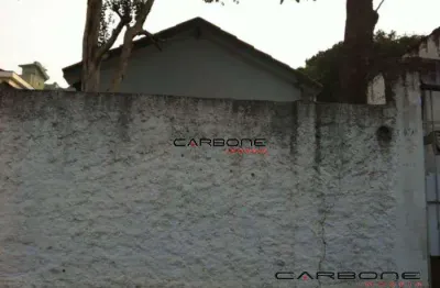 Terreno à venda na dos povoadores, vila antonina, são paulo por r$ 1.400.000