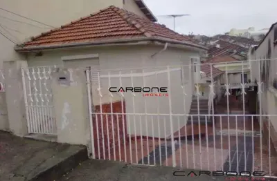 Terreno à venda na rua são pompônio, vila oratório, são paulo por r$ 1.180.000