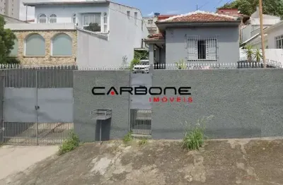 Terreno à venda na rua são pompônio, vila oratório, são paulo por r$ 1.280.000