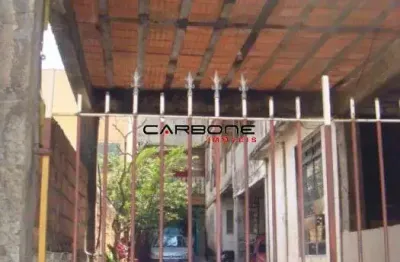 Terreno à venda na rua alves de almeida, chácara belenzinho, são paulo por r$ 1.600.000