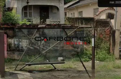 Terreno à venda na rua ibitirama, vila prudente, são paulo por r$ 1.500.000