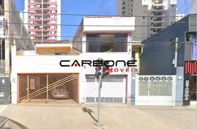 Terreno à venda na avenida regente feijó, vila regente feijó, são paulo por r$ 790.000