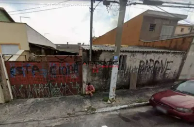 Terreno à venda na rua alves de almeida, chácara belenzinho, são paulo por r$ 1.000.000