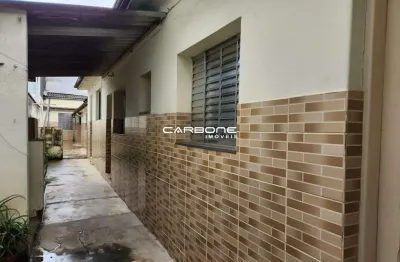 Terreno à venda na rua rui martins, alto da mooca, são paulo por r$ 800.000