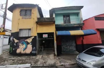 Terreno à venda na brejaúva, vila olinda, são paulo por r$ 800.000