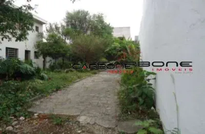 Casa com 2 quartos à venda na rua teresa cianci dardos, vila ema, são paulo por r$ 1.290.000