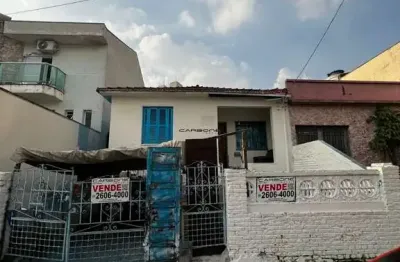 Terreno à venda na rua bernini rosário mônaco, parque da mooca, são paulo por r$ 799.000