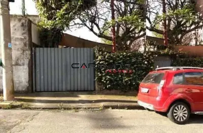 Terreno à venda na Rua Voltolino, Água Rasa, São Paulo por R$ 1.300.000