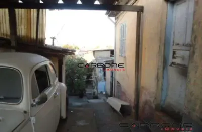 Terreno à venda na rua corumbaiba, vila oratório, são paulo por r$ 1.380.000