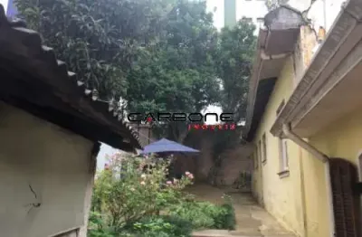 Terreno à venda na rua sebastião barbosa, vila regente feijó, são paulo por r$ 2.140.000