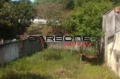 Terreno à venda na rua sanches de aguiar, vila oratório, são paulo por r$ 1.200.000