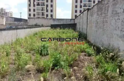 Terreno à venda na rua rego barros, jardim vila formosa, são paulo por r$ 1.200.000