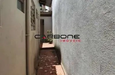 Terreno à venda na rua alves de almeida, chácara belenzinho, são paulo por r$ 398.000