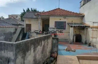 Terreno em condomínio fechado à venda na rua barra do campo, vila prudente, são paulo por r$ 995.000