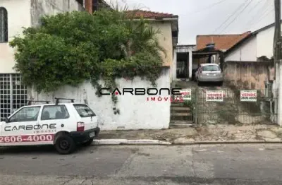 Terreno à venda na rua capitão ferraiuolo, vila invernada, são paulo por r$ 1.200.000