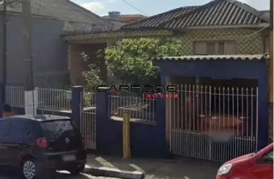 Terreno à venda na rua costa barros, sítio pinheirinho, são paulo por r$ 1.219.000