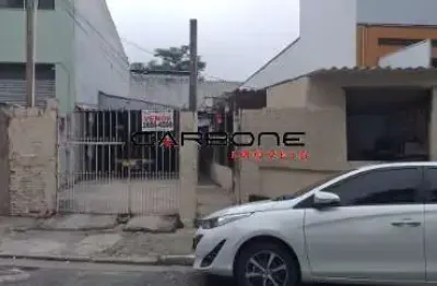 Terreno à venda na rua gaspar rodrigues, chácara mafalda, são paulo por r$ 1.200.000