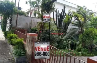 Casa com 2 quartos à venda na praça marquês de nazaré, vila formosa, são paulo por r$ 900.000