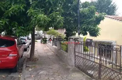 Terreno à venda na rua pretória, vila formosa, são paulo por r$ 7.500.000