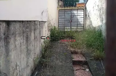 Terreno à venda na rua dona vitória speers, vila formosa, são paulo por r$ 2.200.000