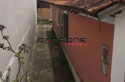 Terreno à venda na rua domingos afonso, vila santa clara, são paulo por r$ 900.000