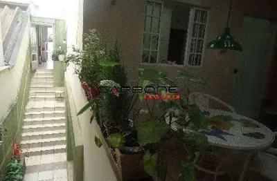 Casa com 2 quartos à venda na rua doutor dino, jardim independência, são paulo por r$ 625.000