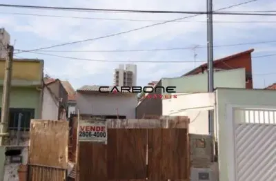 Casa com 3 quartos à venda na rua antúrios, jardim têxtil, são paulo por r$ 1.000.000