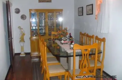 Casa com 2 quartos à venda na rua guaperuvu, vila aricanduva, são paulo por r$ 1.200.000