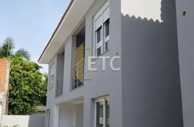 Casa em condomínio fechado com 2 quartos para alugar na rua coronel vicente, --, centro, canoas por r$ 1.800