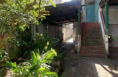 Excelente lote para futuro empreendimento em avenida movimentada