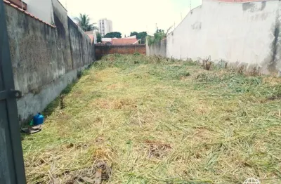 Terreno à venda no Jardim das Nações, Taubaté 