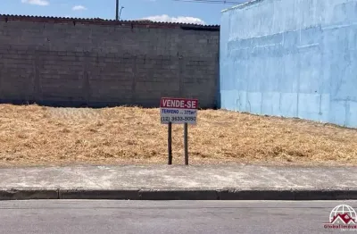 Terreno para venda em pindamonhangaba, residencial e comercial portal dos eucaliptos
